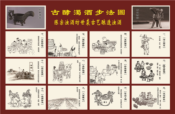 制作工艺